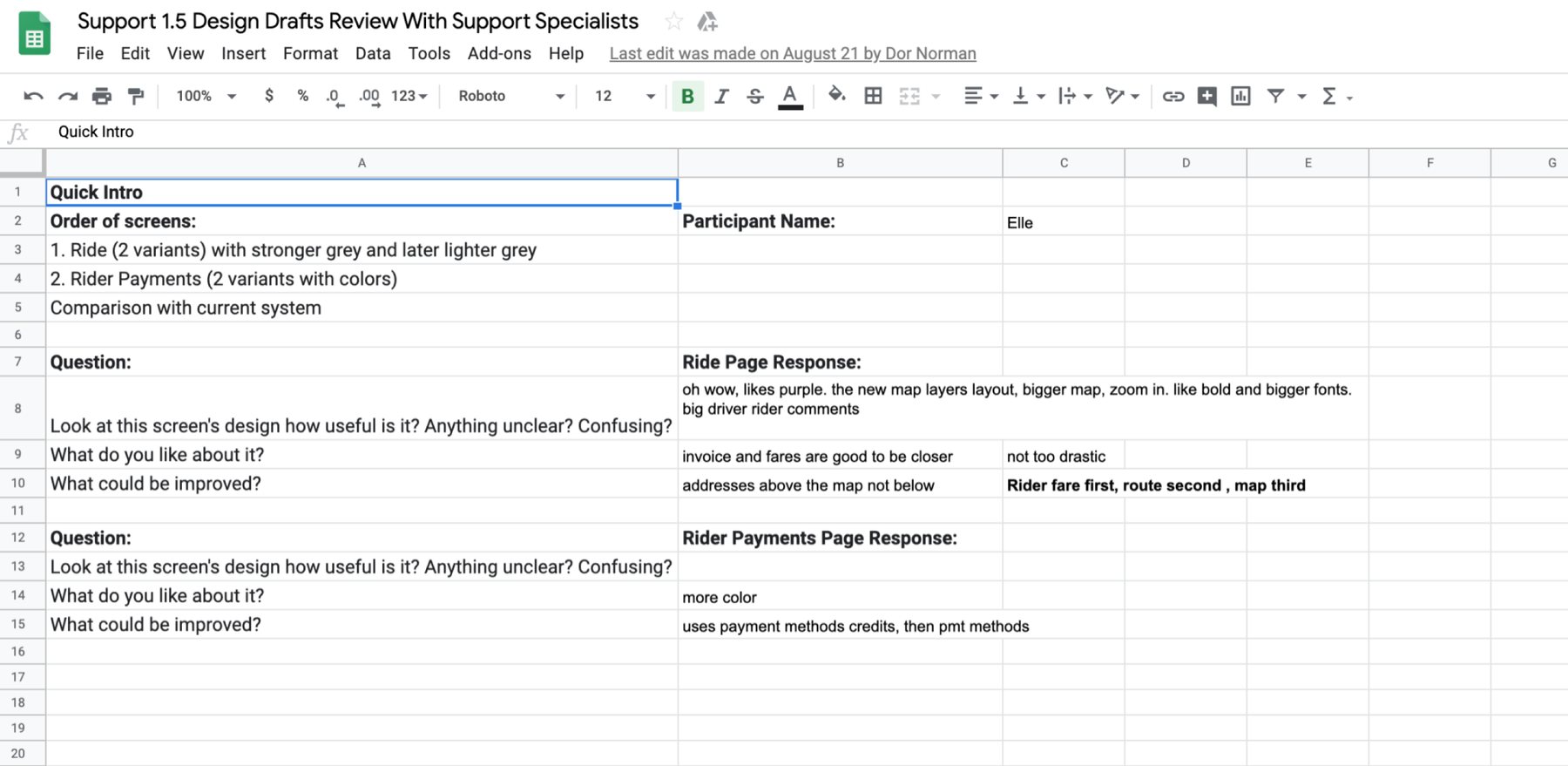 Test findings, scored and prioritised.