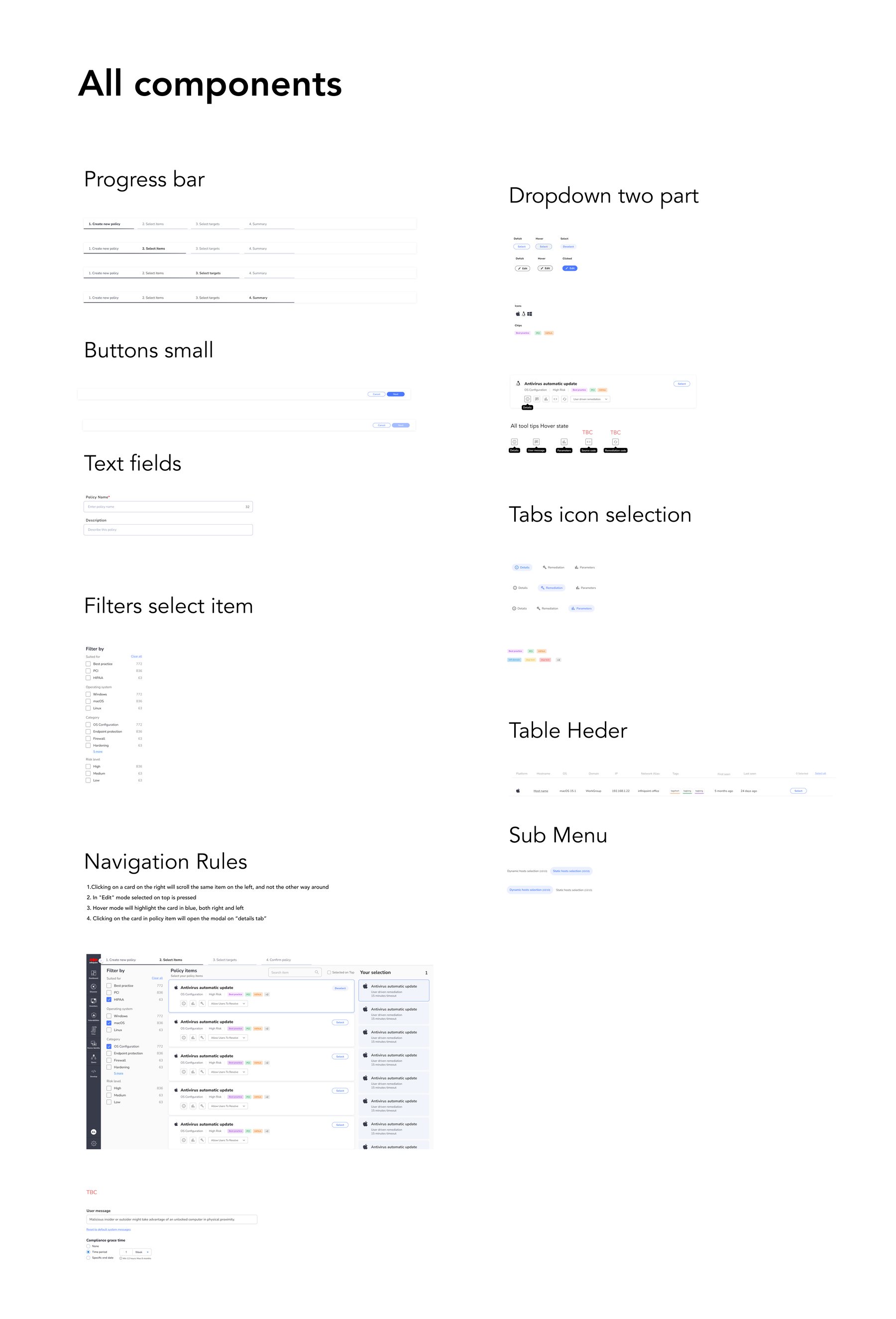 All components, states and parameters.